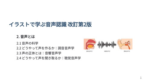slide-thumbnail