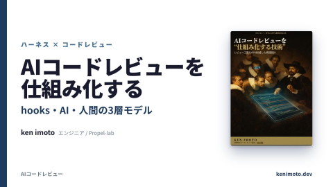 slide-thumbnail