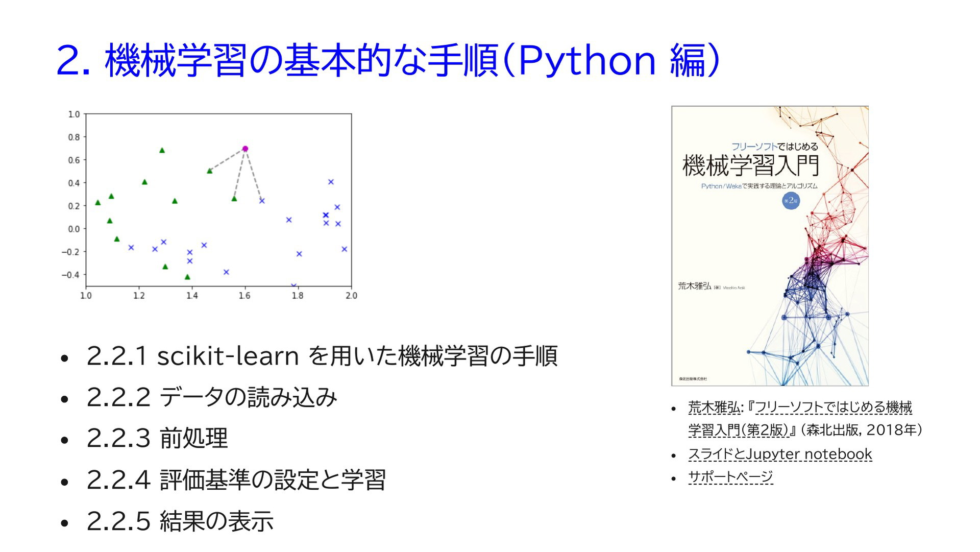 フリーソフトではじめる機械学習入門 (第2版) 第1章 | ドクセル