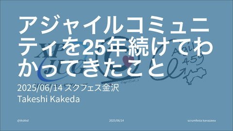 slide-thumbnail