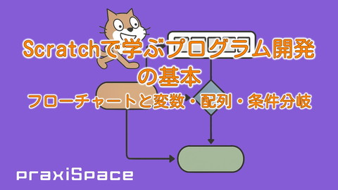 slide-thumbnail
