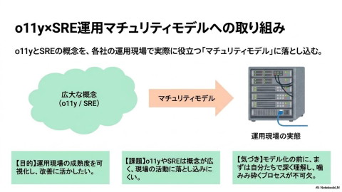 slide-thumbnail