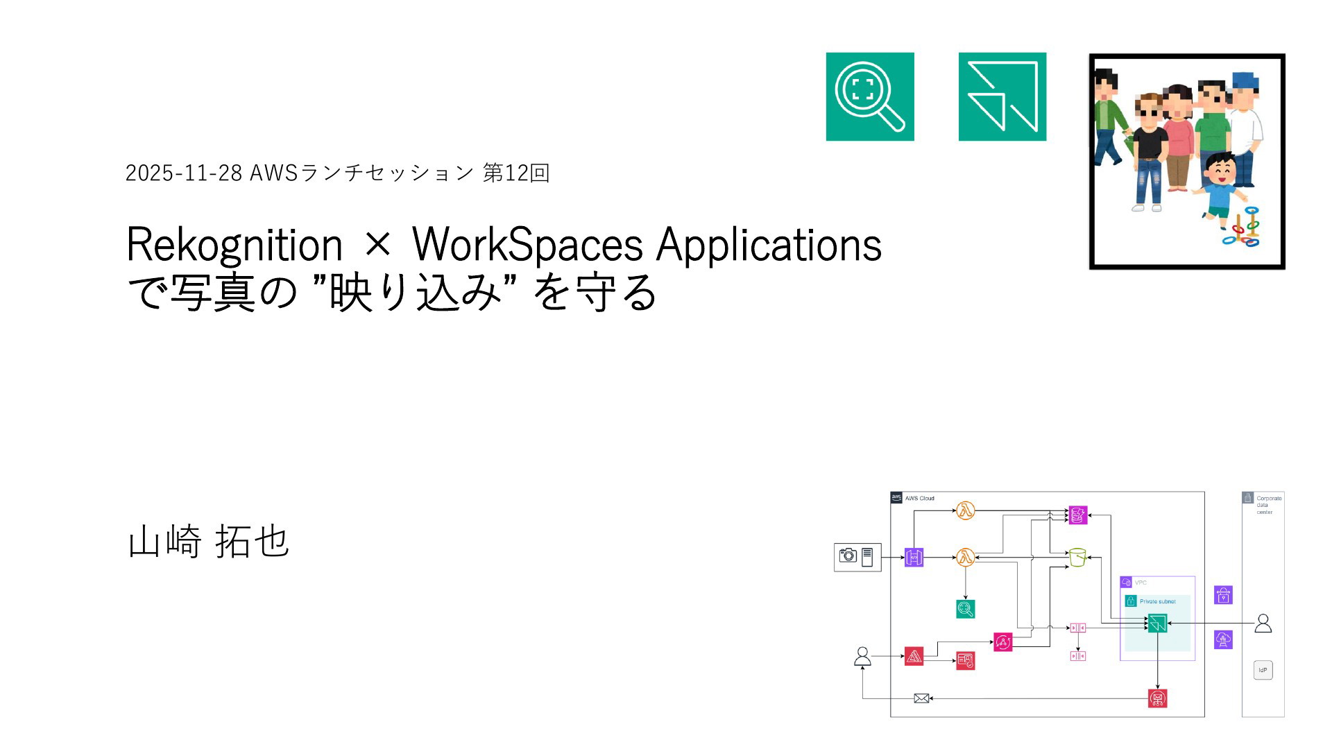 Takuya Yamazakiさんのプロフィール | ドクセル