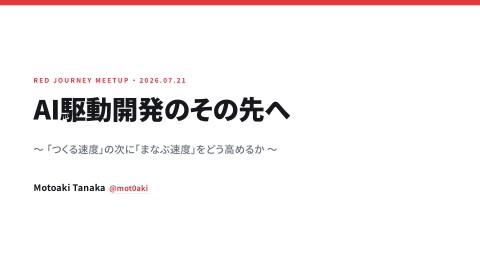 slide-thumbnail