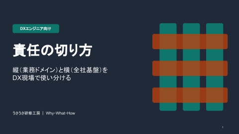 slide-thumbnail