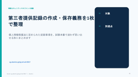 slide-thumbnail