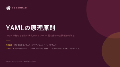 slide-thumbnail