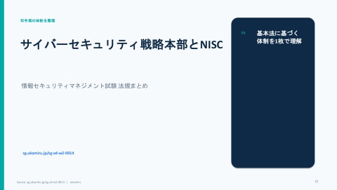 slide-thumbnail