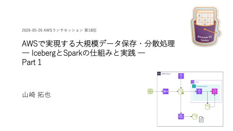 slide-thumbnail