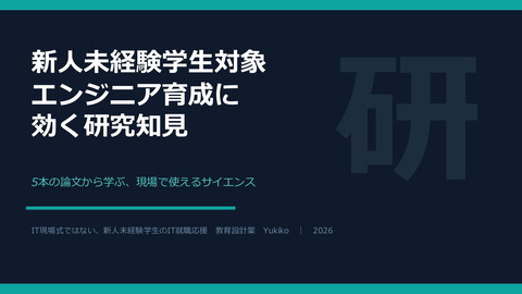 slide-thumbnail