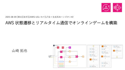 slide-thumbnail