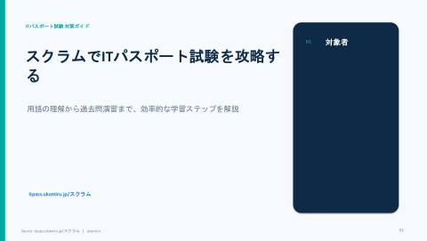slide-thumbnail