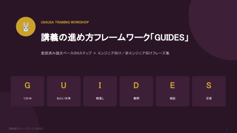 slide-thumbnail
