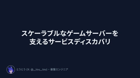 slide-thumbnail