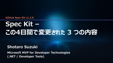 slide-thumbnail
