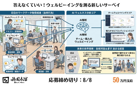 slide-thumbnail