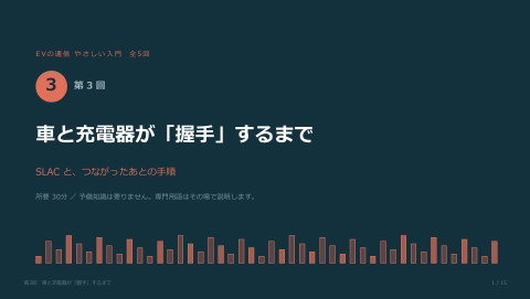 slide-thumbnail