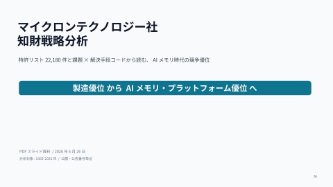 slide-thumbnail