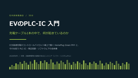 slide-thumbnail