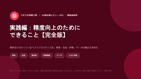 slide-thumbnail
