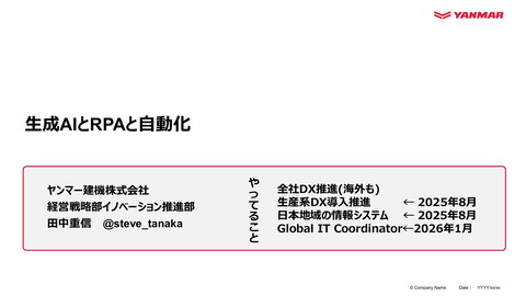 生成AIとRPAと自動化 | ドクセル