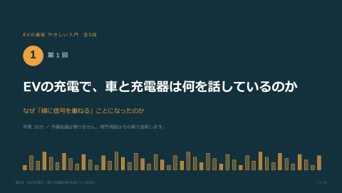 slide-thumbnail