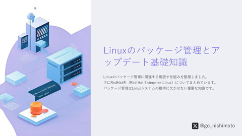 slide-thumbnail