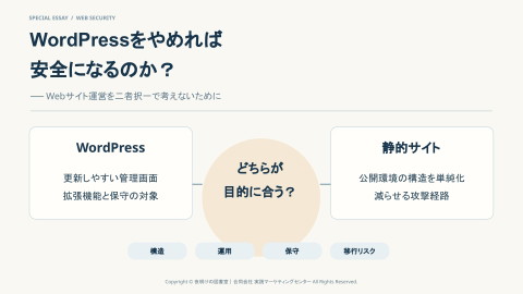 slide-thumbnail