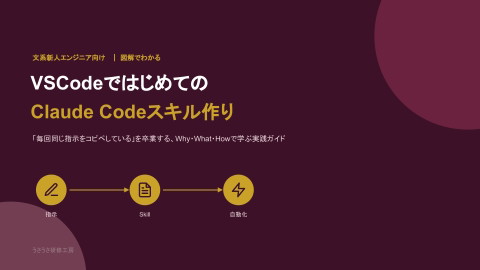 slide-thumbnail