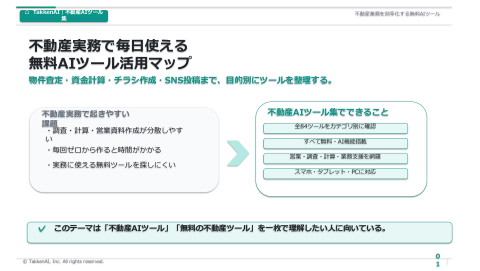 slide-thumbnail