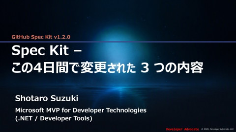 slide-thumbnail