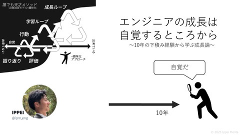 slide-thumbnail