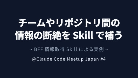 slide-thumbnail