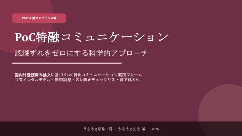 slide-thumbnail