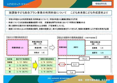 slide-thumbnail