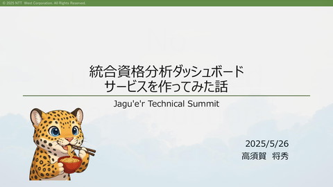 slide-thumbnail