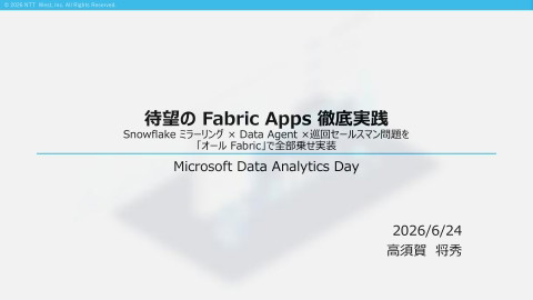 slide-thumbnail
