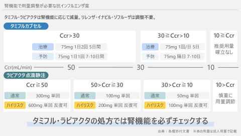 slide-thumbnail