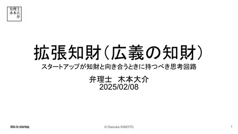 slide-thumbnail