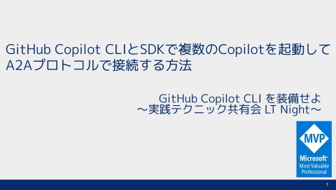 slide-thumbnail
