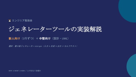 slide-thumbnail