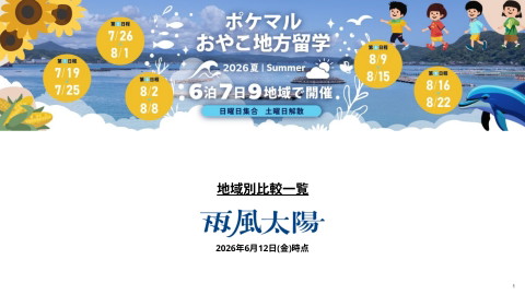 slide-thumbnail