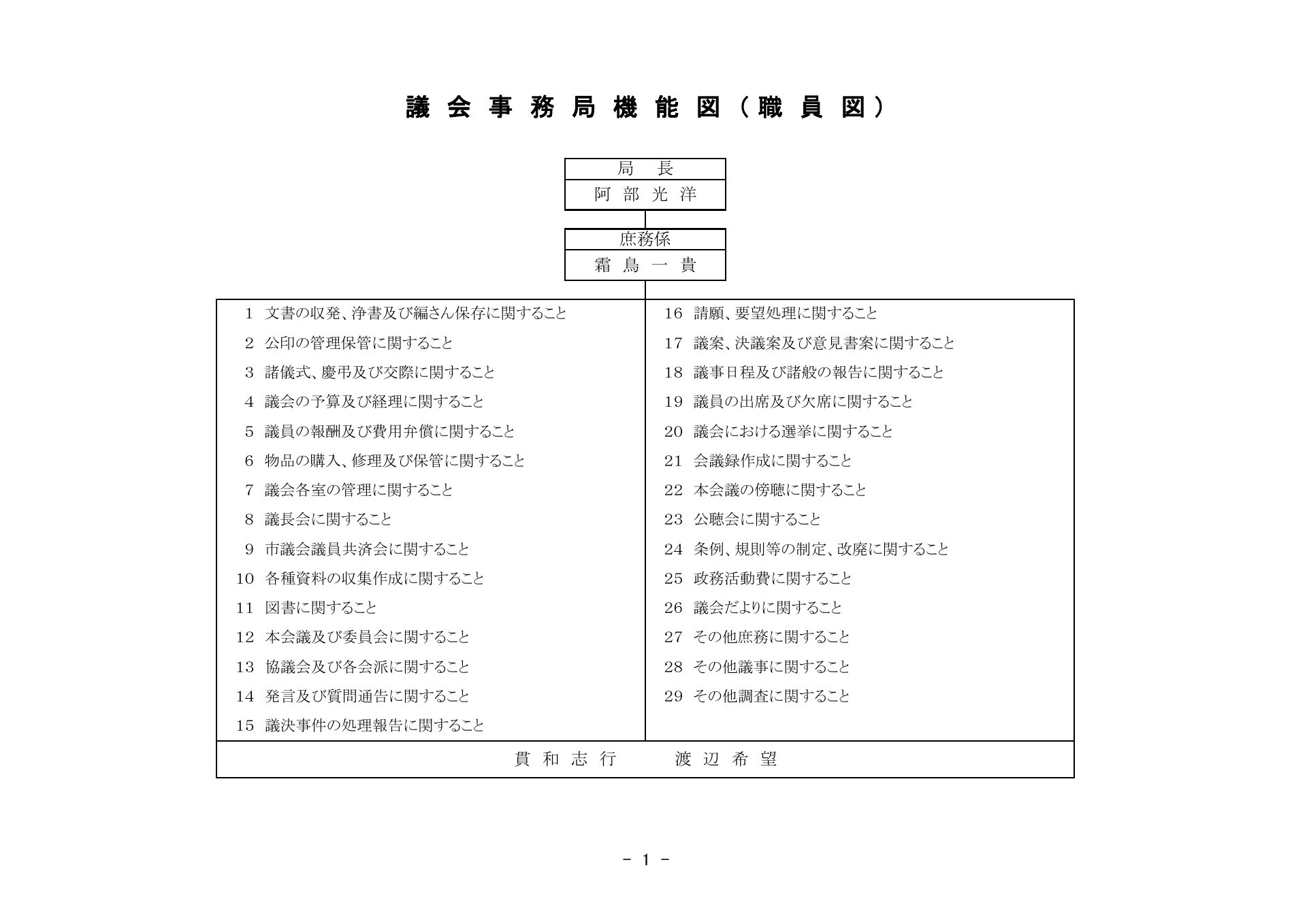 次世代につなぐ和食文化 和食文化 継承リーダー研修テキスト | ドクセル