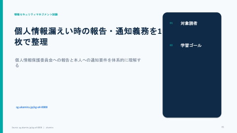 slide-thumbnail