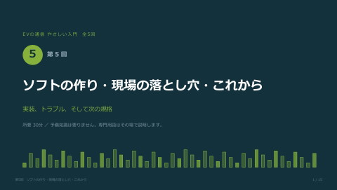 slide-thumbnail