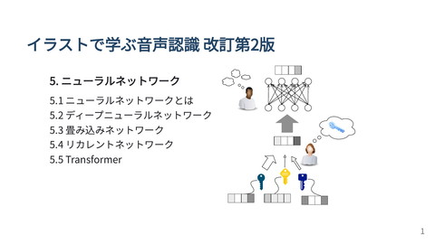 slide-thumbnail