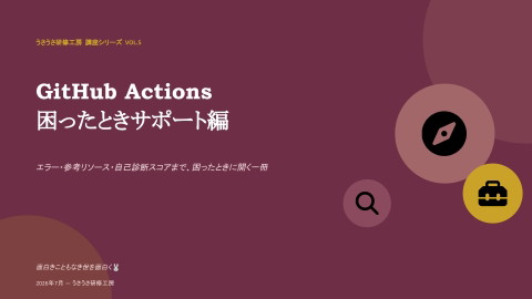 slide-thumbnail