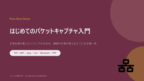 slide-thumbnail