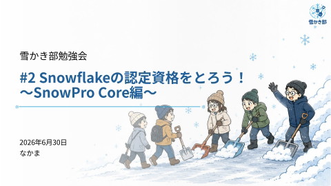 slide-thumbnail