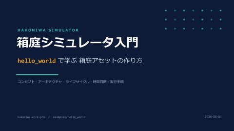 slide-thumbnail